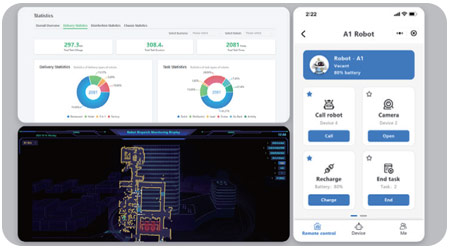 Anewtech-Systems-factory-delivery-robots-Integration